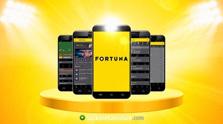 Bet365 sázková kancelář